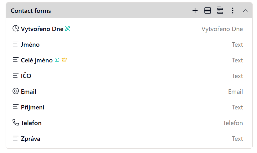 Databáze použitá jako zdroj pro reporting dashboard